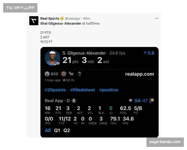 SGA狂砍55分震撼联盟 年轻球员崛起掀起NBA新风潮